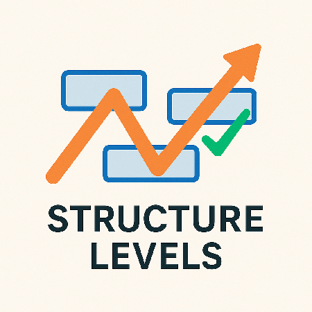 "Market Structure SNR + Auto Bias" logo